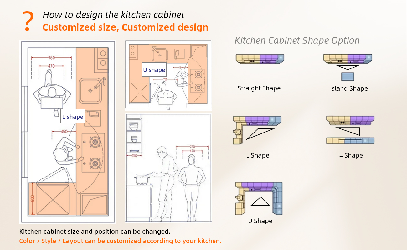 how to design the kitchen cabinet? customized size,customized.